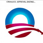 Obama’s Public Approval Rating